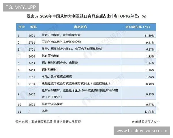 昔日足球传奇在现代数据分析中的表现对比与影响探索 昔日足球传奇在现代数据分析中的表现对比与影响探索